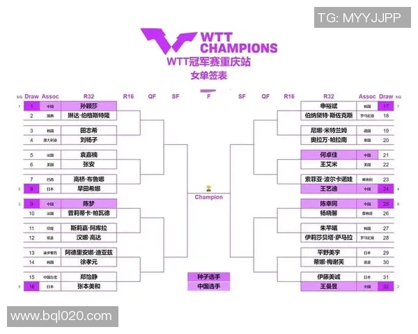 重庆乒乓球队的奋斗历程与荣耀时刻全景回顾